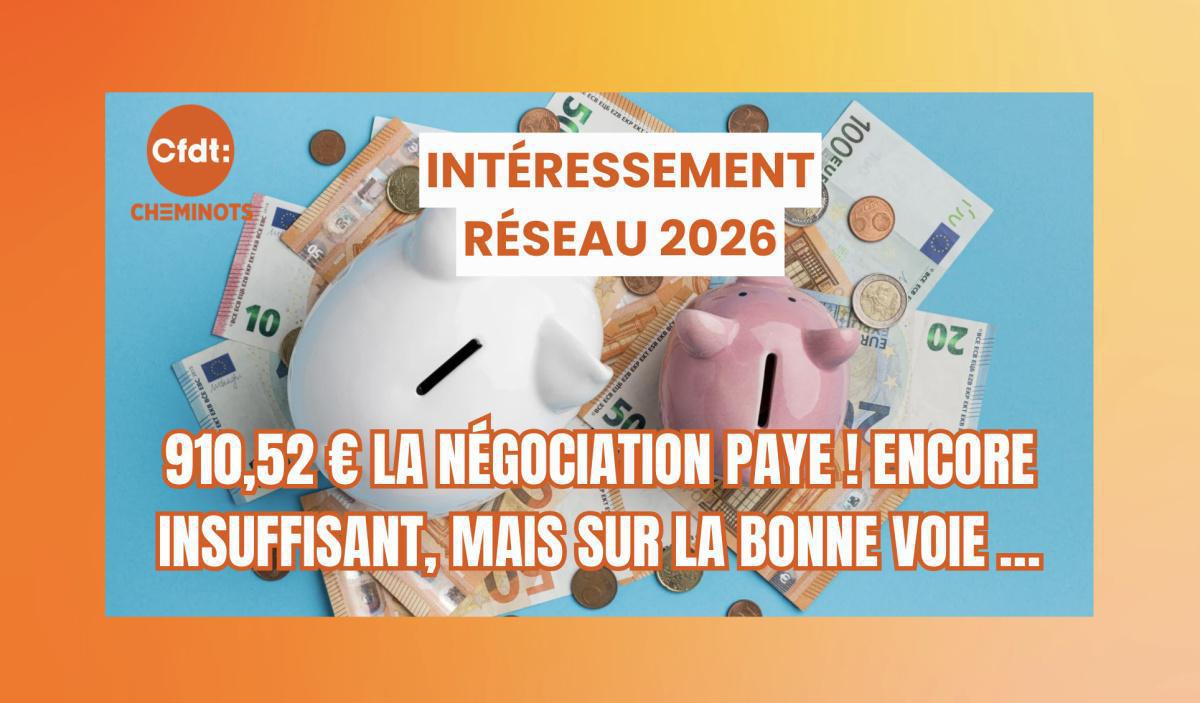 Intéressement Réseau 2026