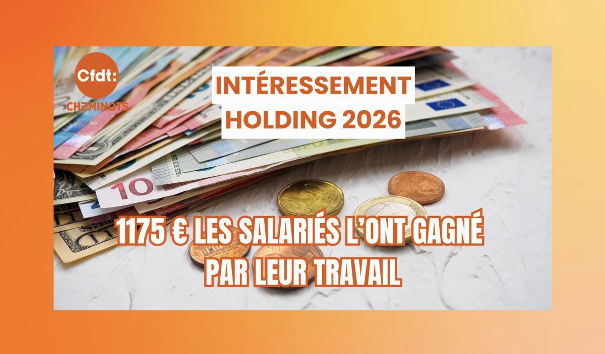 Intéressement Holding 2026