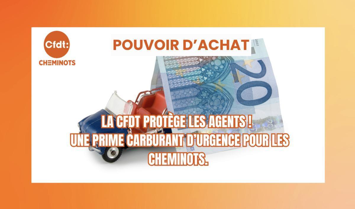 Pouvoir d'achat