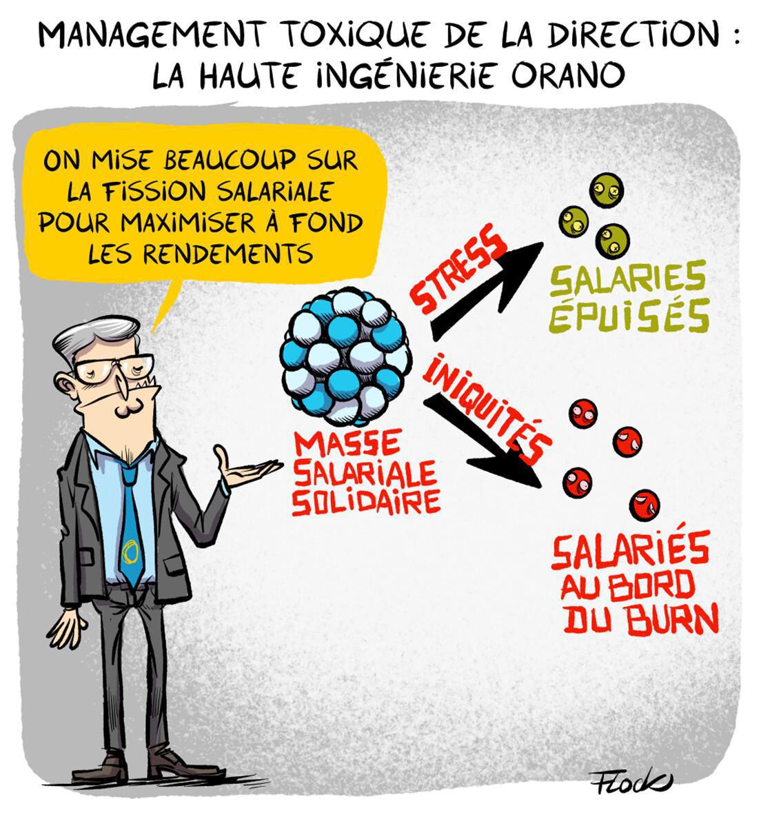 INCONSCIENCE !
