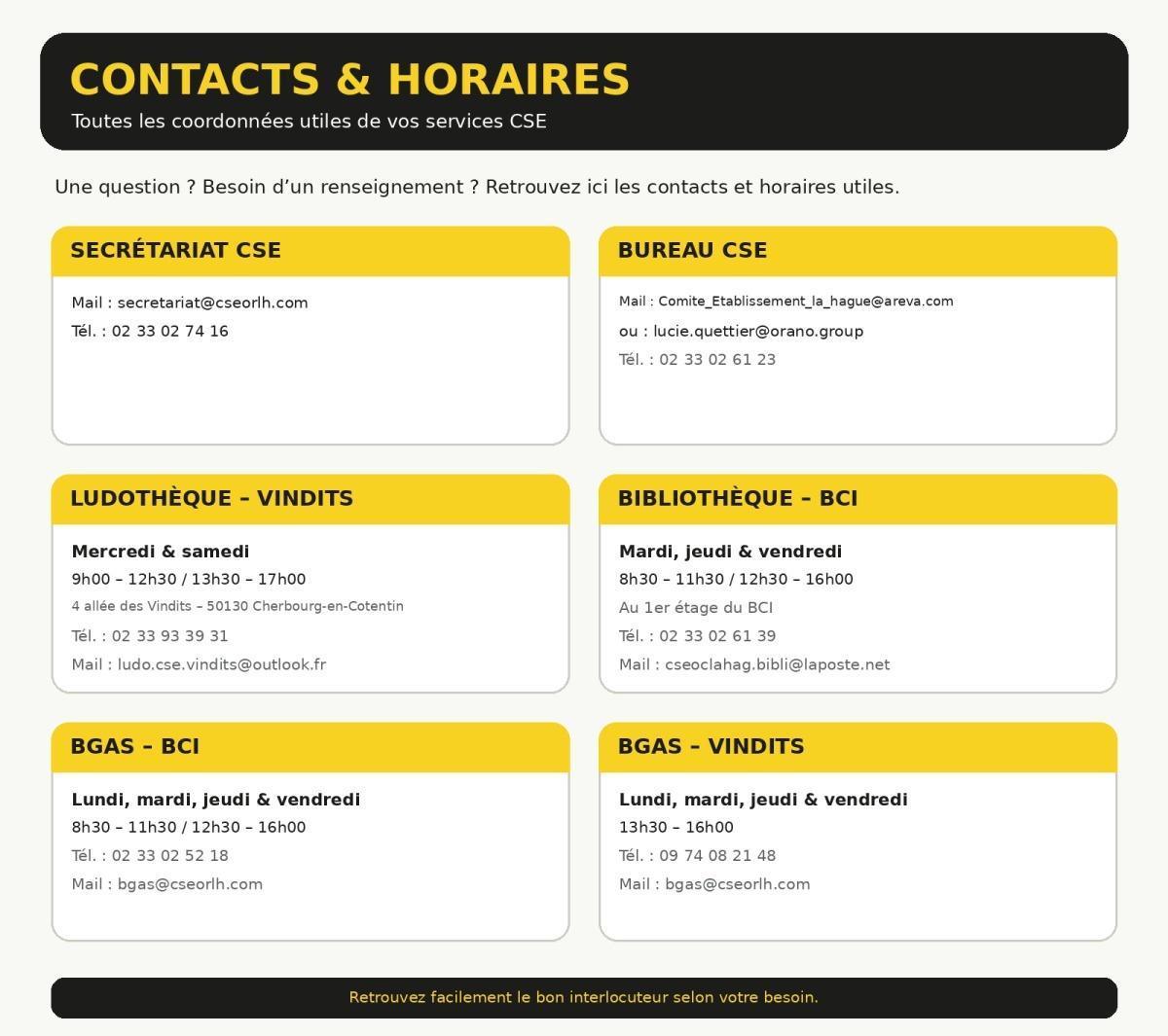 Contacts & Horaires