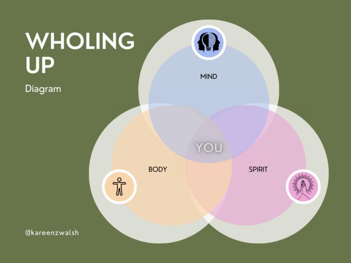 The Power of Breathwork The Power of Breathwork