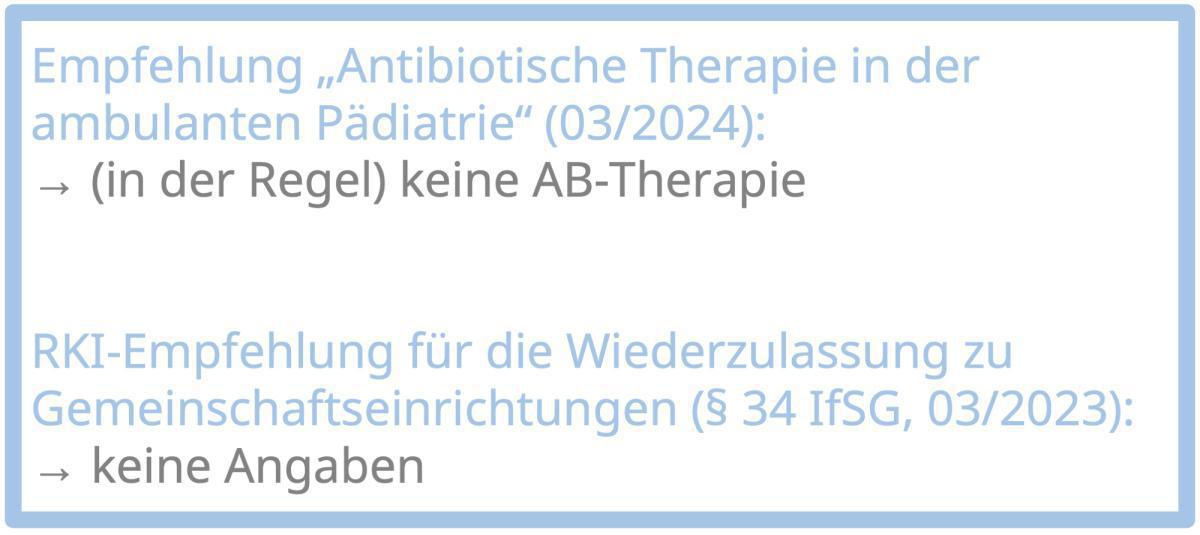 2.9.1.2 RSV, Influenza und Sars-CoV-2 2.9.1.2 RSV, Influenza und Sars-CoV-2