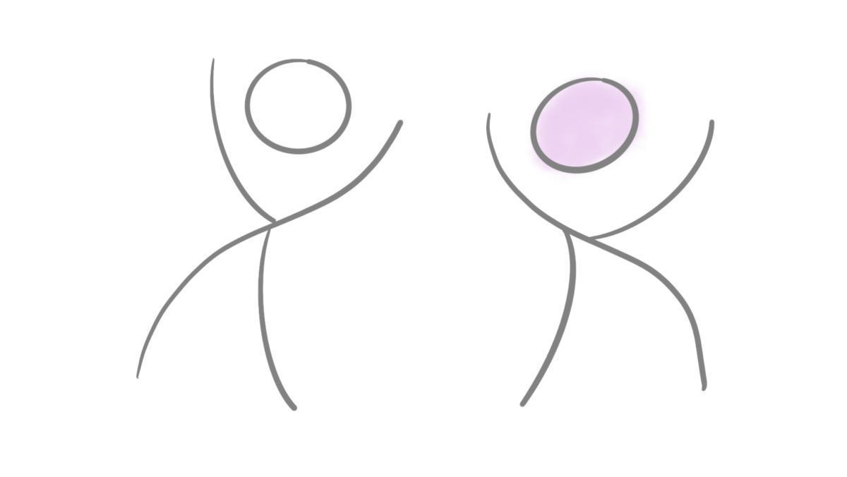 9.7.2 Konzentrationsstörung 9.7.2 Konzentrationsstörung