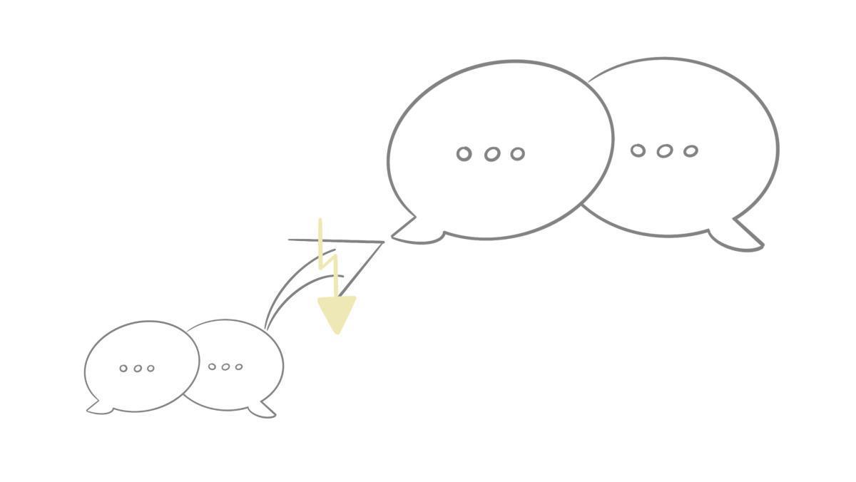 9.8.2 Störungen der Sprachentwicklung 9.8.2 Störungen der Sprachentwicklung
