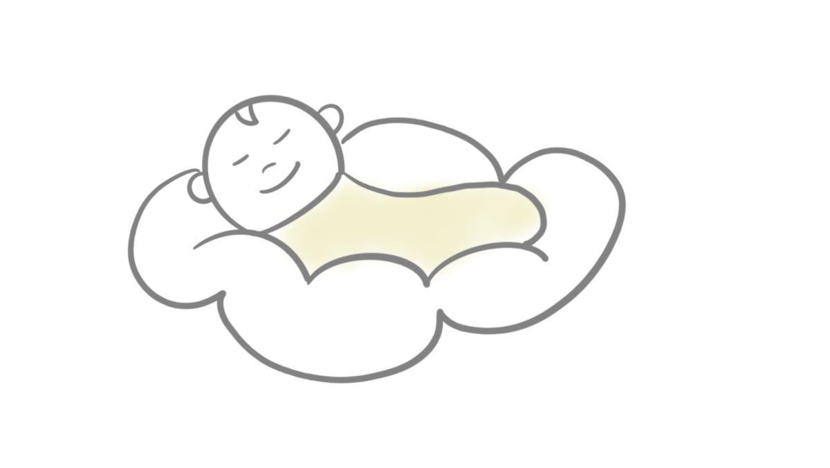 4.2 Schlafen im ersten Jahr 4.2 Schlafen im ersten Jahr