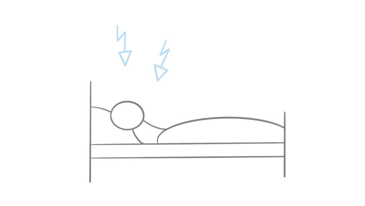 4.4 Schlafstörungen 4.4 Schlafstörungen