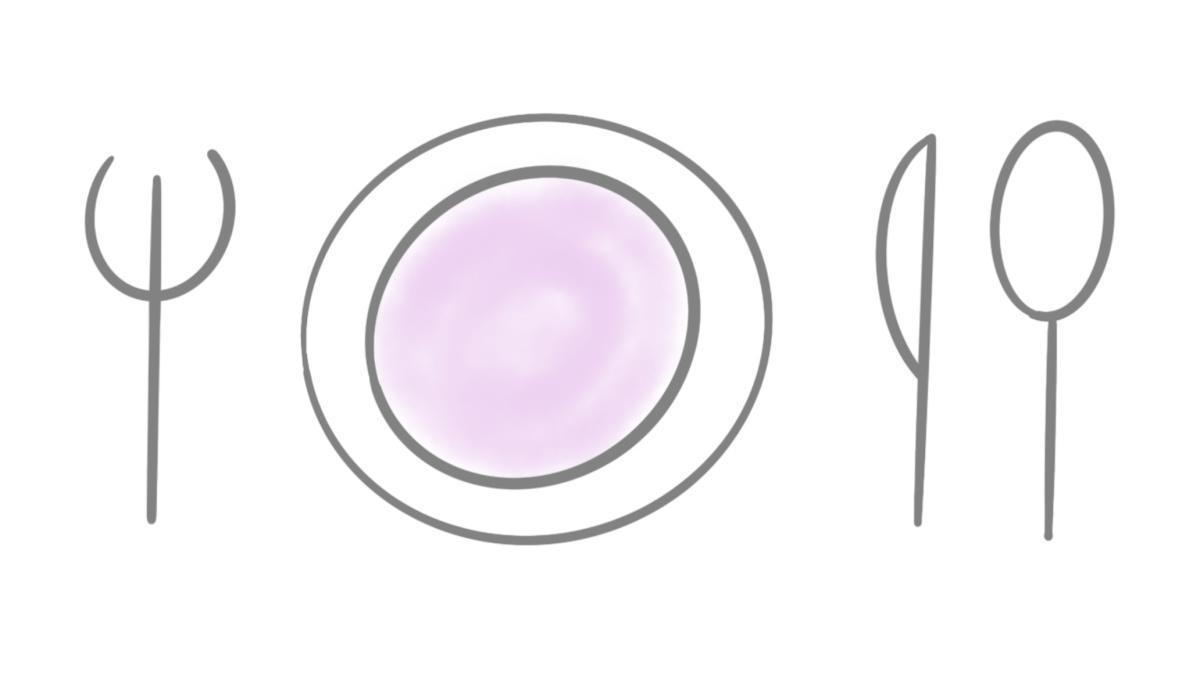 7.03 Essverhalten 7.03 Essverhalten