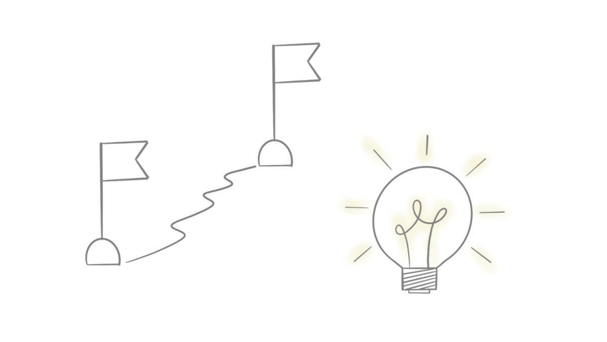 3.2.1 Allgemein 3.2.1 Allgemein