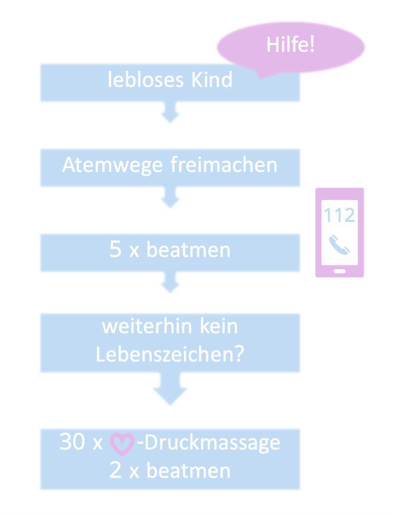 12.02 Reanimation 12.02 Reanimation
