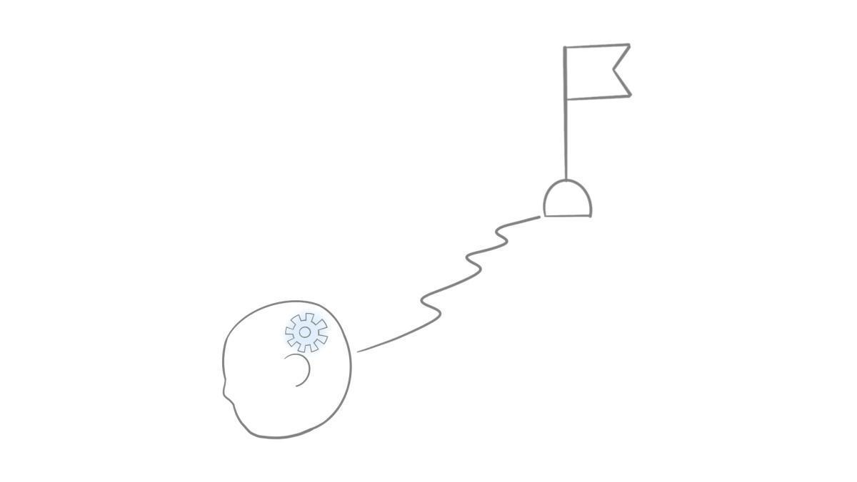 3.2.3 Kognitive Entwicklung 3.2.3 Kognitive Entwicklung