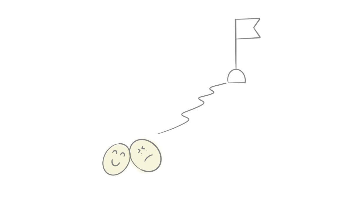 3.2.5 Sozioemotionale Entwicklung 3.2.5 Sozioemotionale Entwicklung