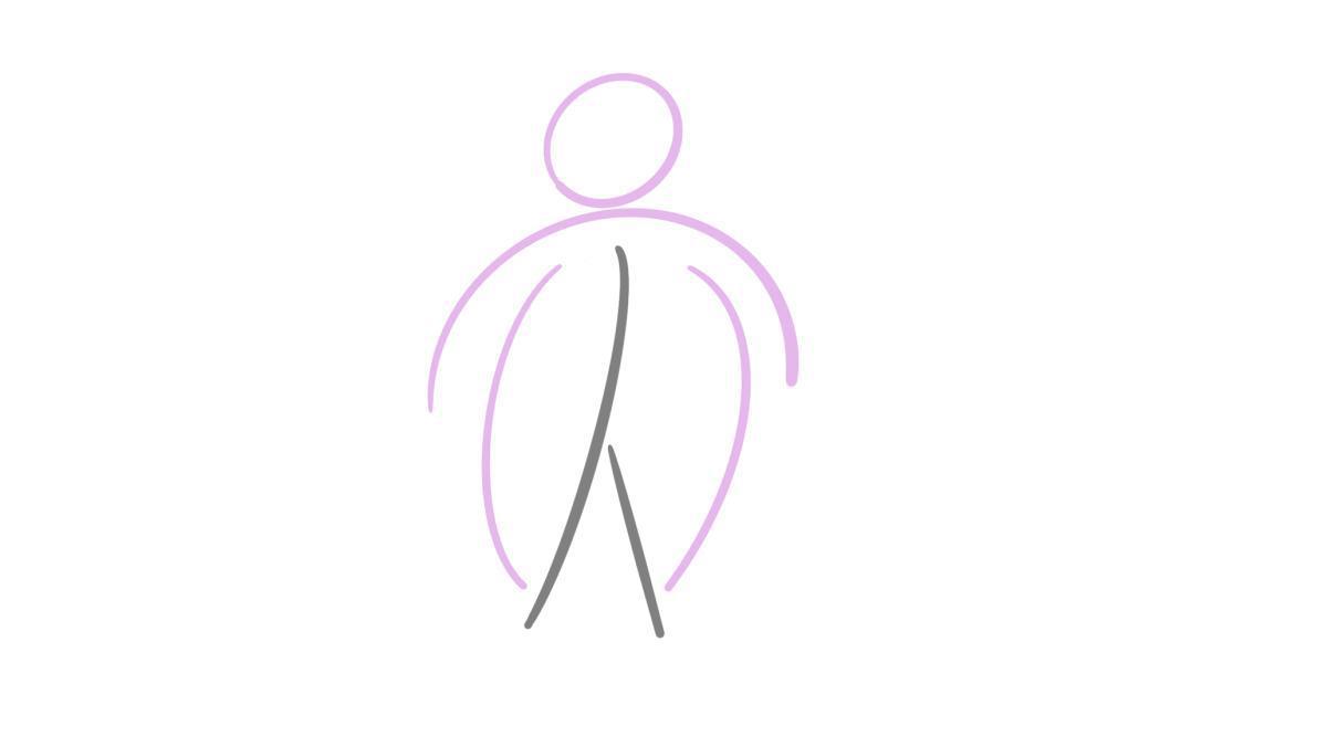 8.7.2 Adipositas und Metabolisches Syndrom
