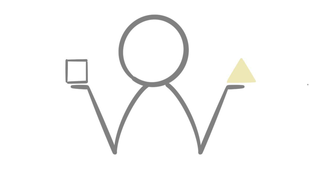 15.4.3 Ungleichheiten und Altersunterschied 15.4.3 Ungleichheiten und Altersunterschied