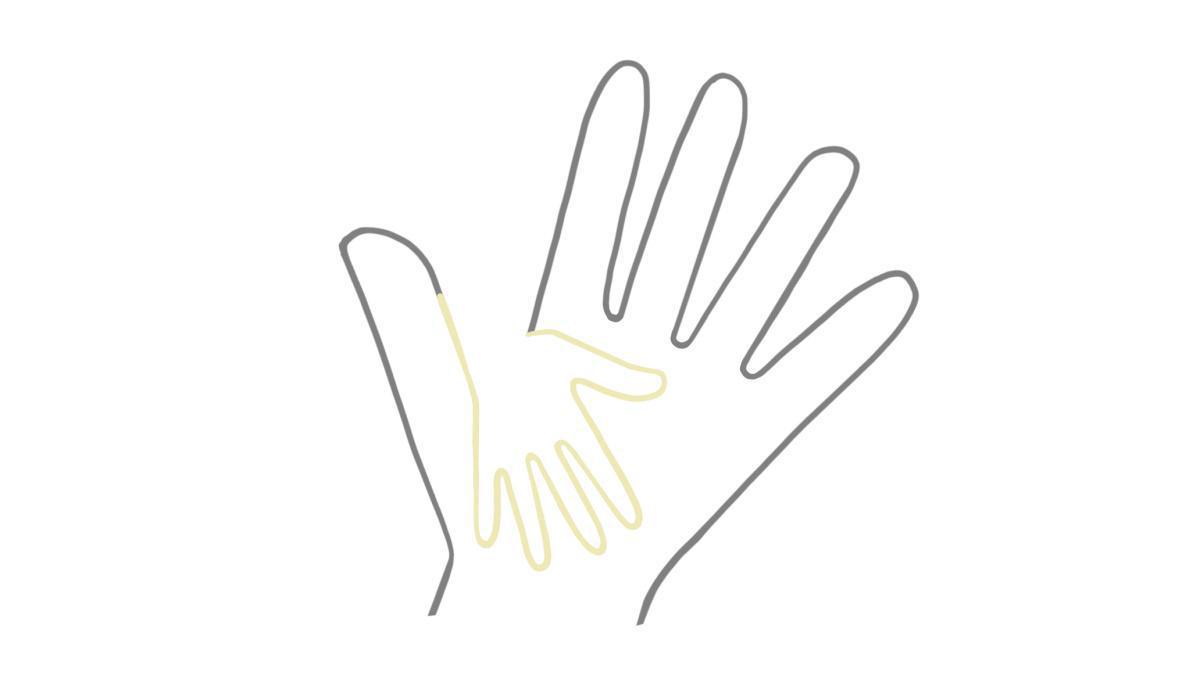 3.3 Bindung und Beziehung 3.3 Bindung und Beziehung