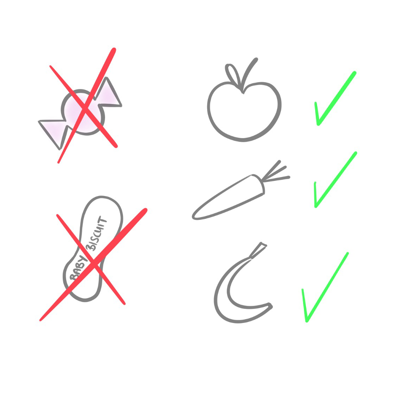Obst zum Naschen