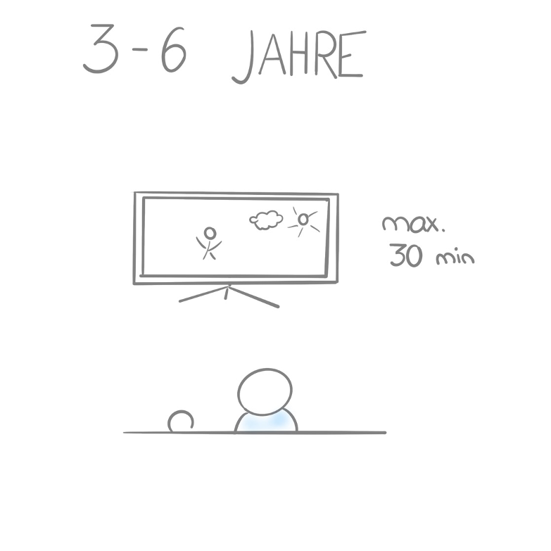 Wenig Medien ab 3 Jahre