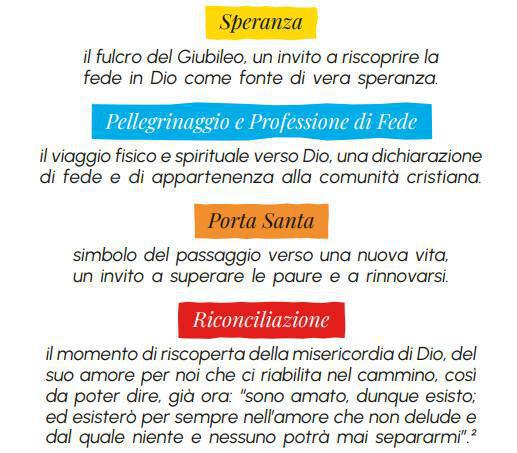 INTRODUZIONE INTRODUZIONE