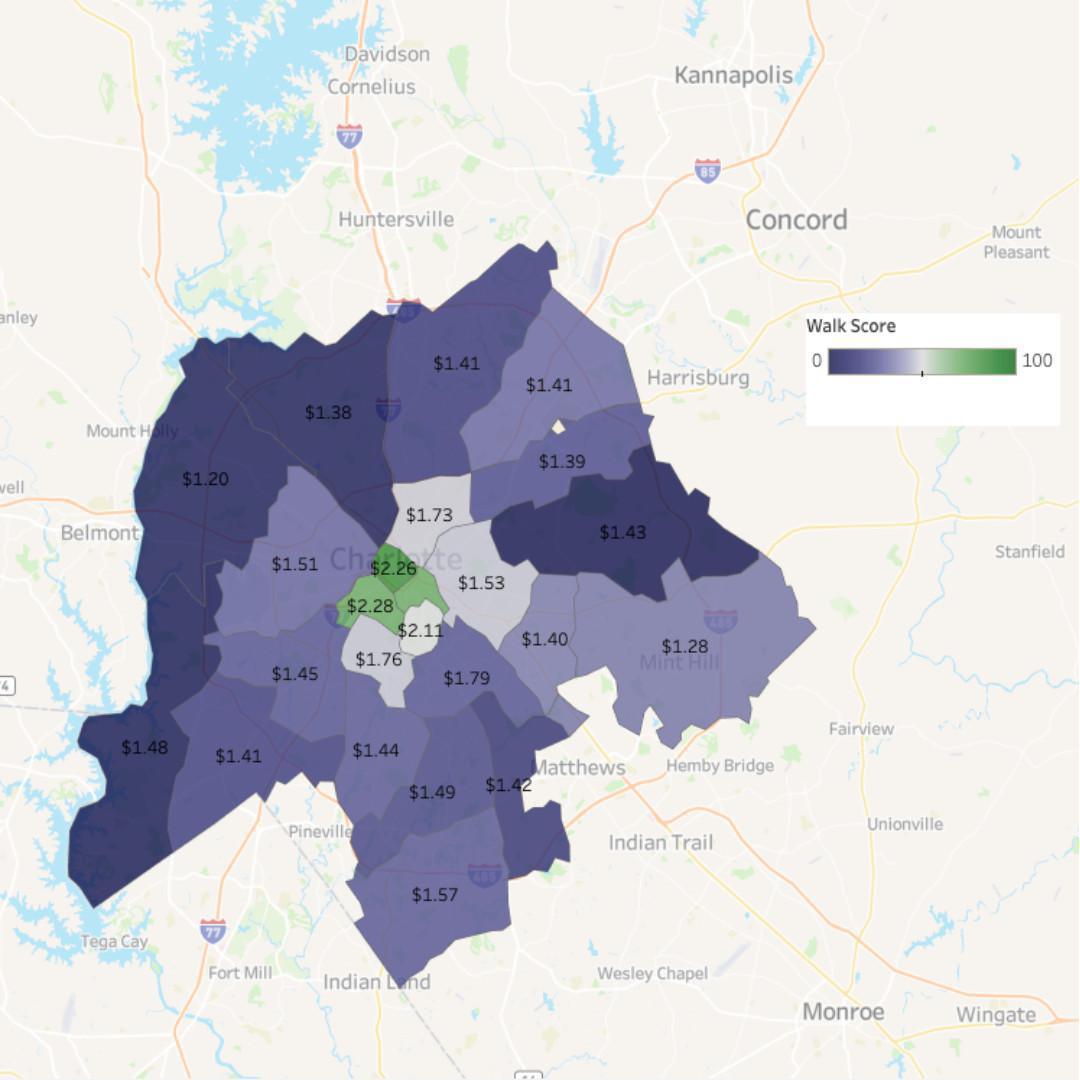 MarketRent | Walk This Way: West Charlotte's New Path to Rent Premiums