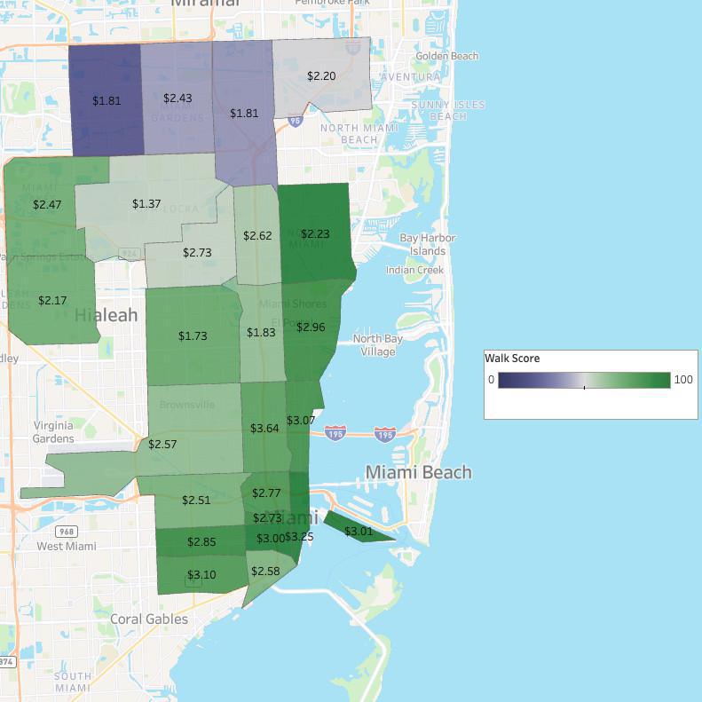 MarketRent | Overtown in Focus: How Walkability Impacts Rental Rates in South Florida Neighborhoods 