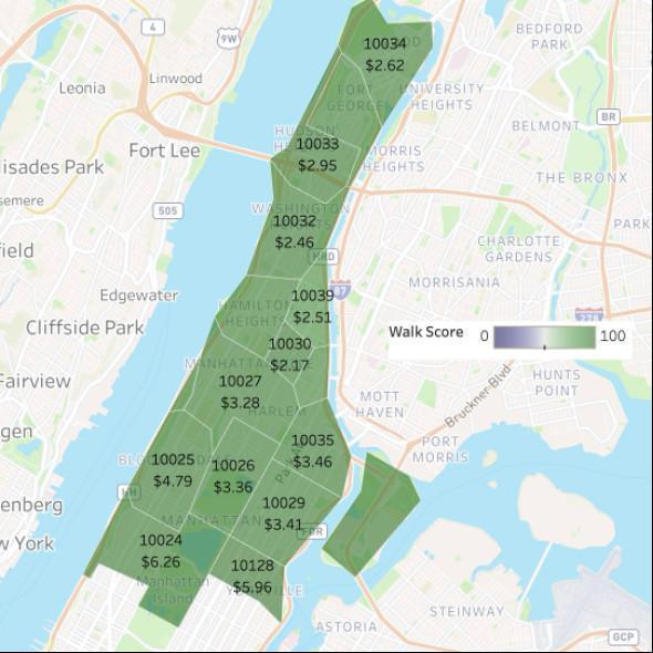 MarketRent | A Walkable Lifestyle: Renting in Upper Manhattan’s Most Accessible Neighborhoods