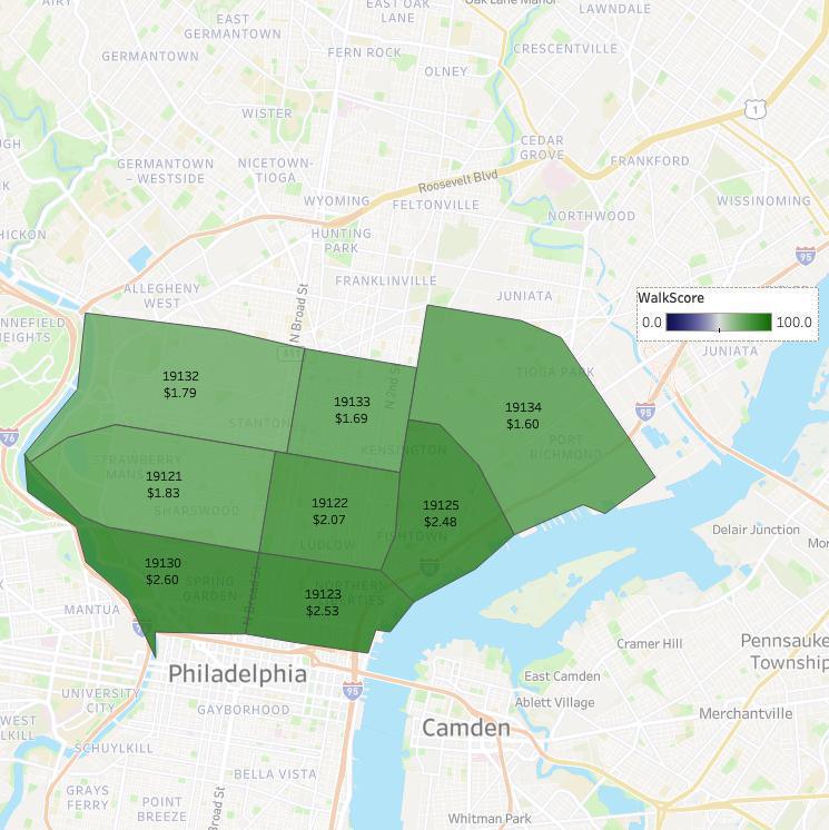 MarketRent | Beyond Center City: Walkability Fuels Growth in Philadelphia's Outer Neighborhoods 