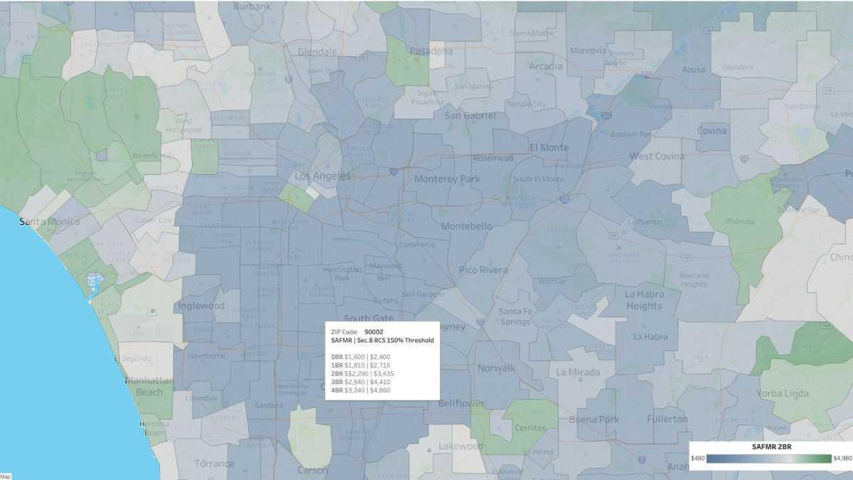 Market-Aligned Section 8 Rents: Enhancing Property Performance Through Strategic Market Alignment