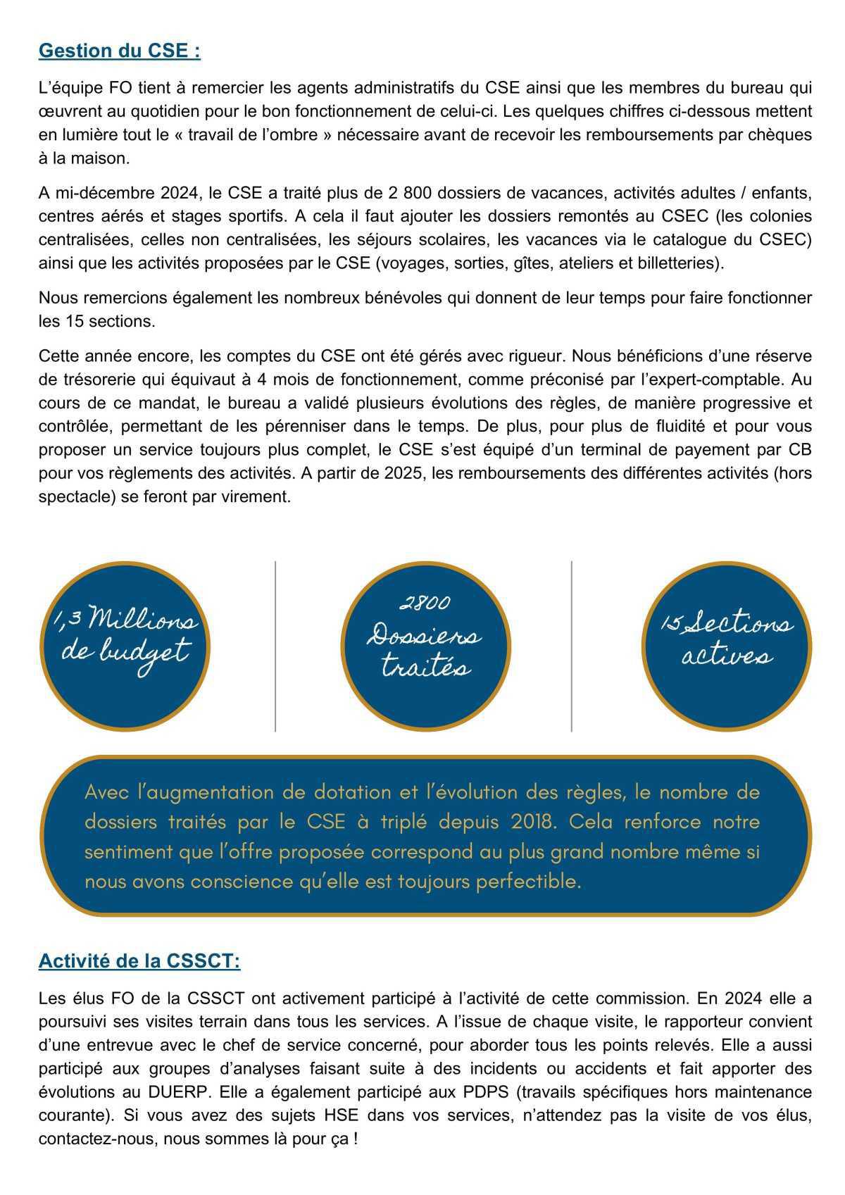 Bilan année 2024