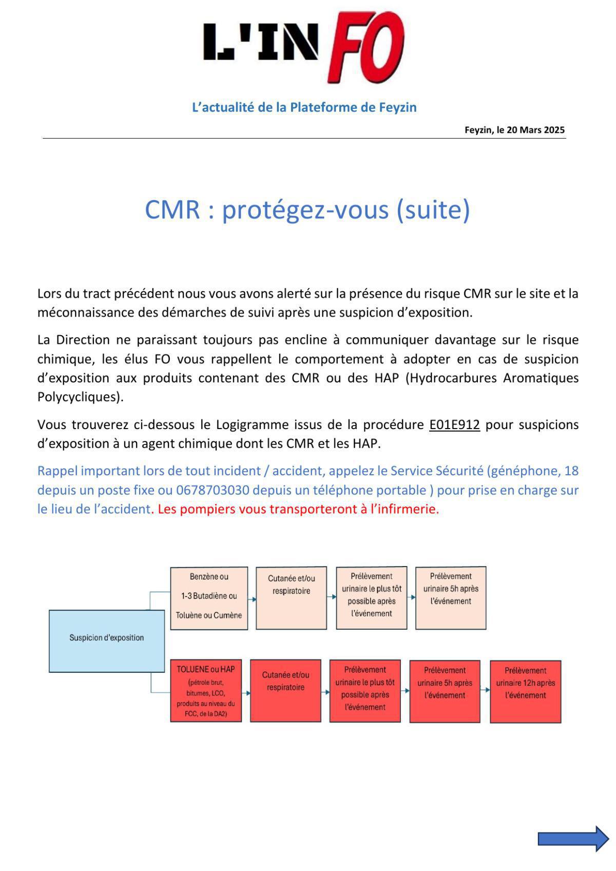 CMR - Protégez-vous (suite)