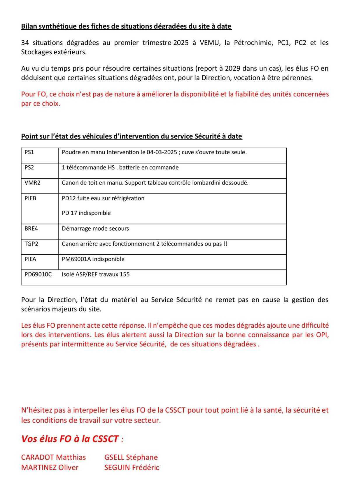 CSSCT Mars 2025-première partie