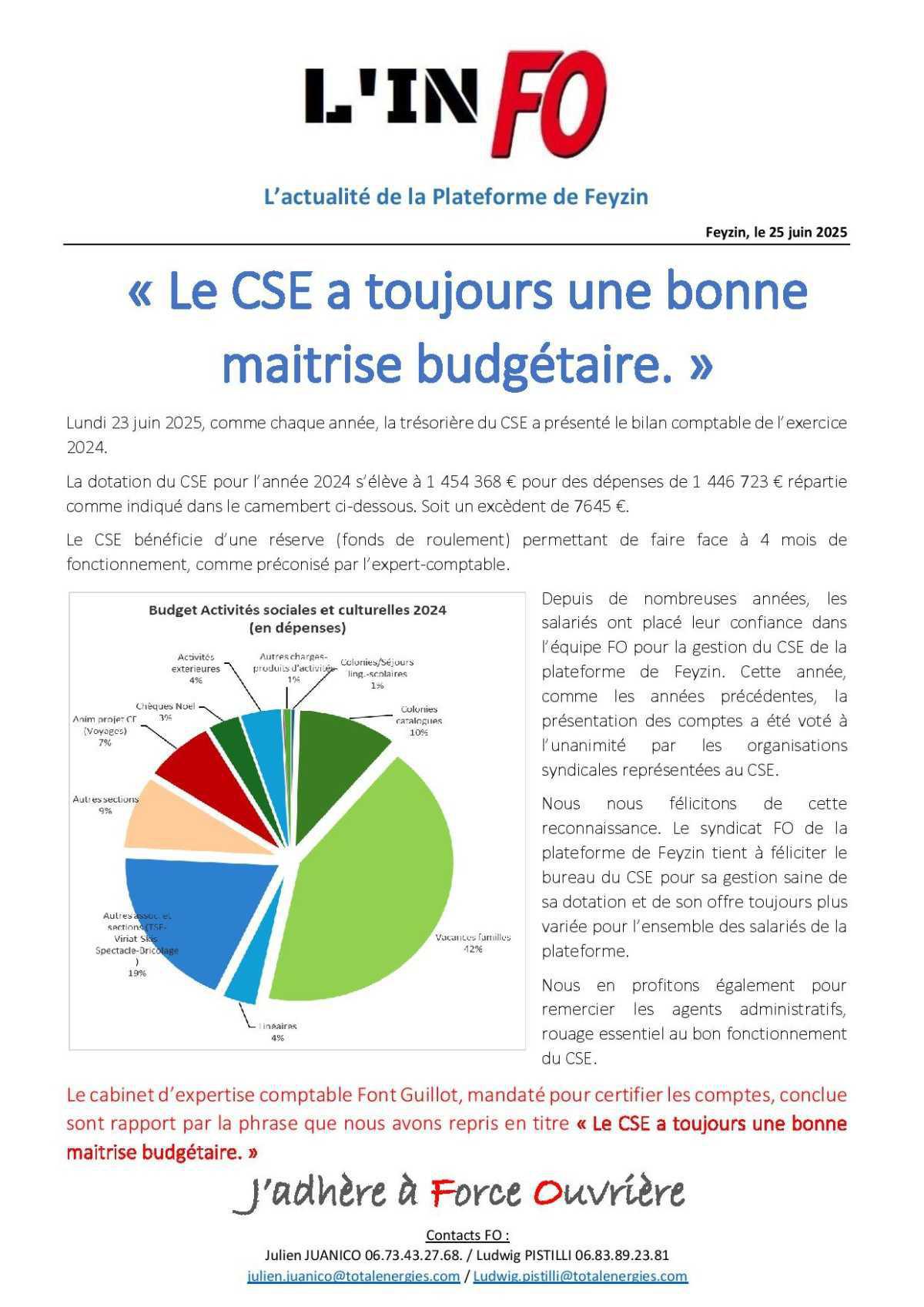 Le CSE a toujours une bonne maitrise budgétaire!!