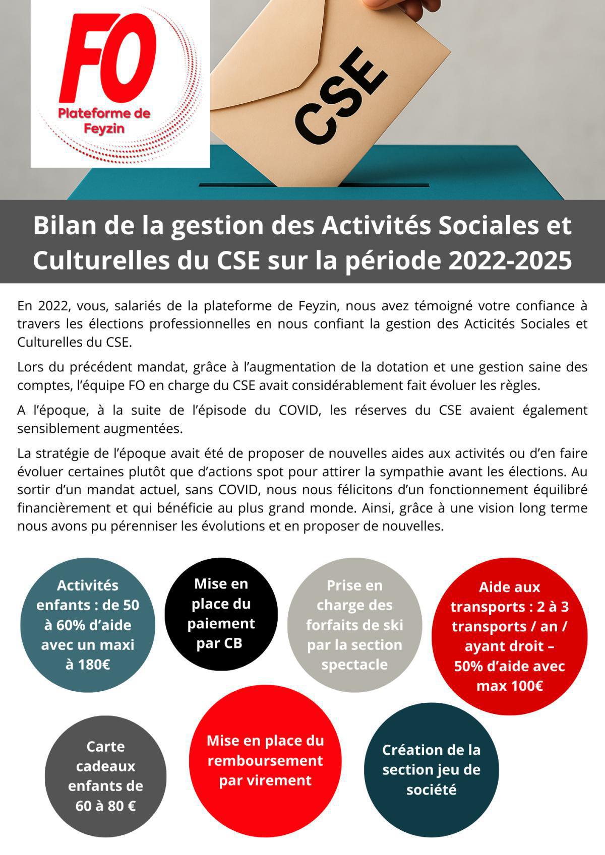 Bilan de la gestion des activités sociales et culturelles 2022 -2025