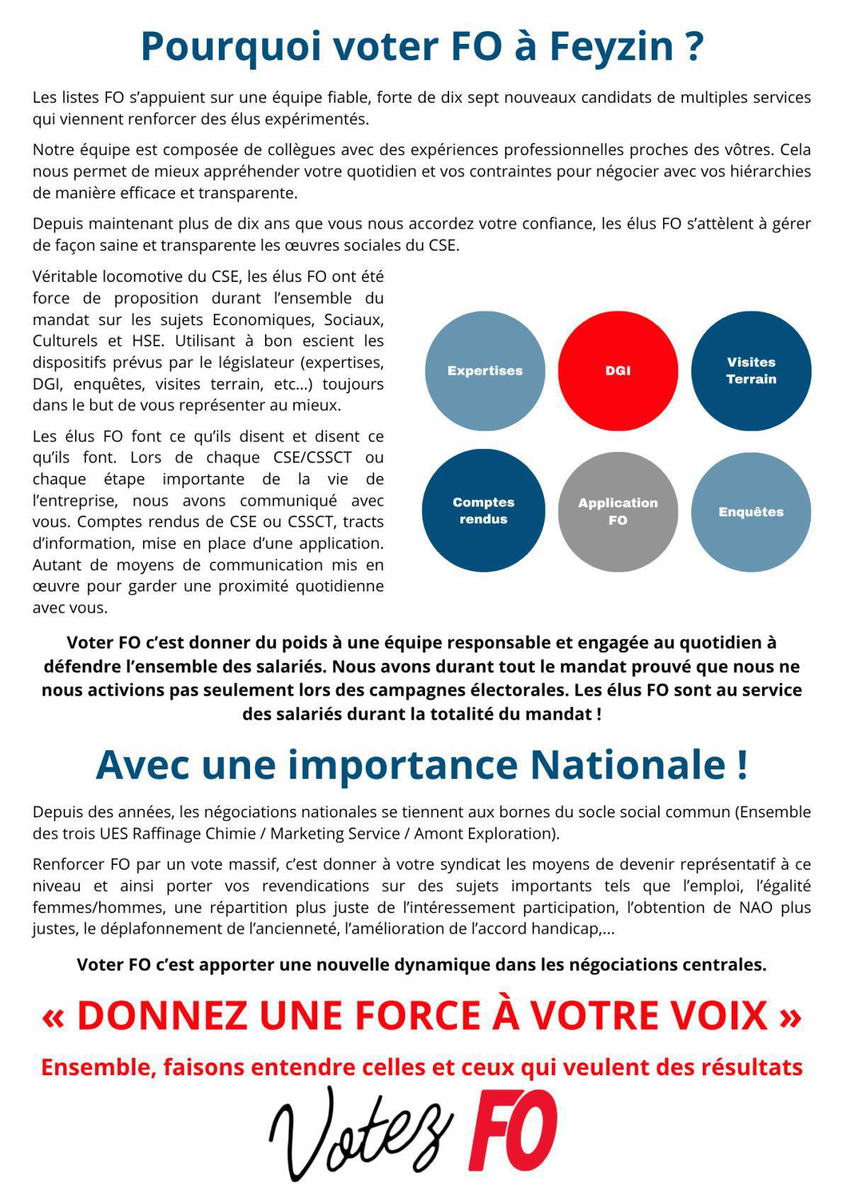 Profession de foi