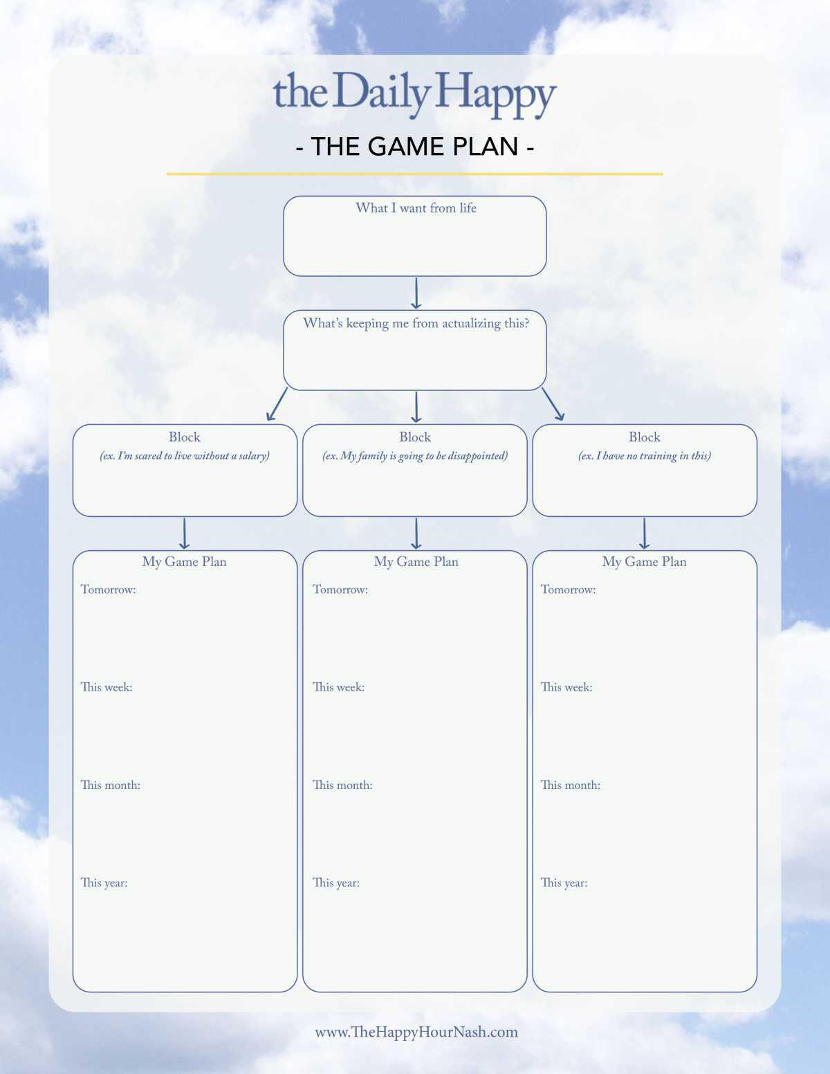 The Game Plan - Getting Past Obstacles The Game Plan - Getting Past Obstacles