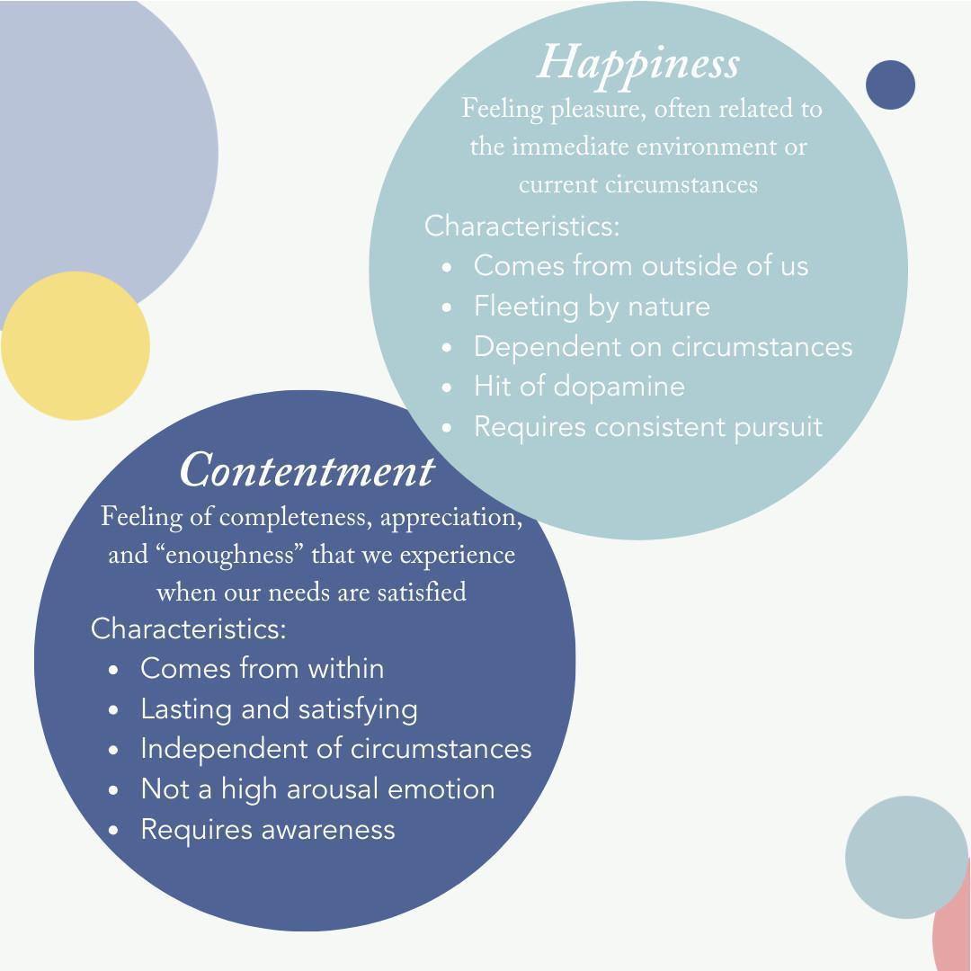 Finding Contentment