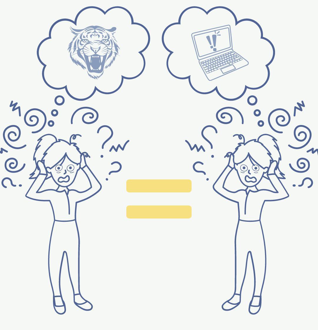 Module 2: Foundations of Mindfulness