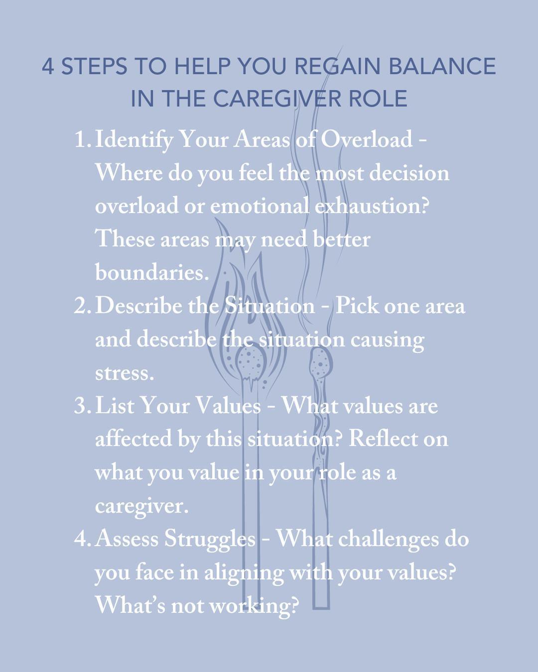 Boundaries for Caregivers Boundaries for Caregivers