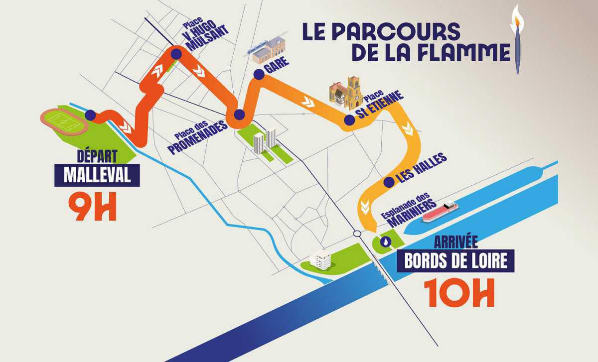 LES J.O. EN TERRE DE JEUX LES J.O. EN TERRE DE JEUX