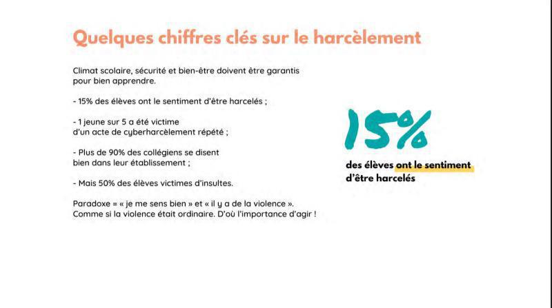 L'avis et les demandes de la FCPE concernant le harcèlement