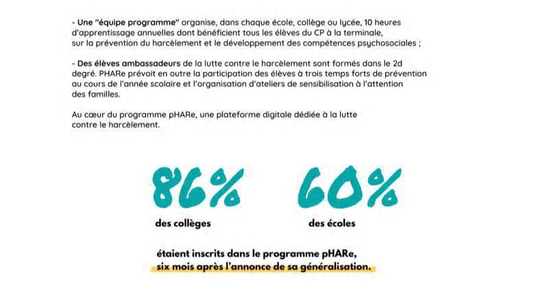 L'avis et les demandes de la FCPE concernant le harcèlement
