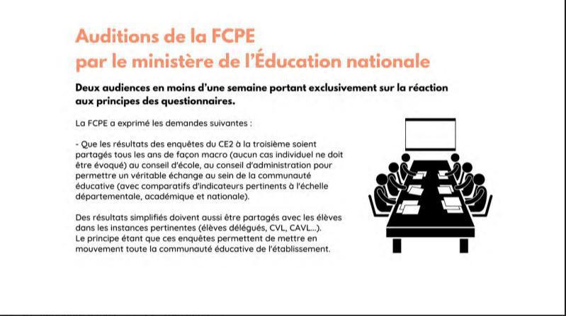 L'avis et les demandes de la FCPE concernant le harcèlement