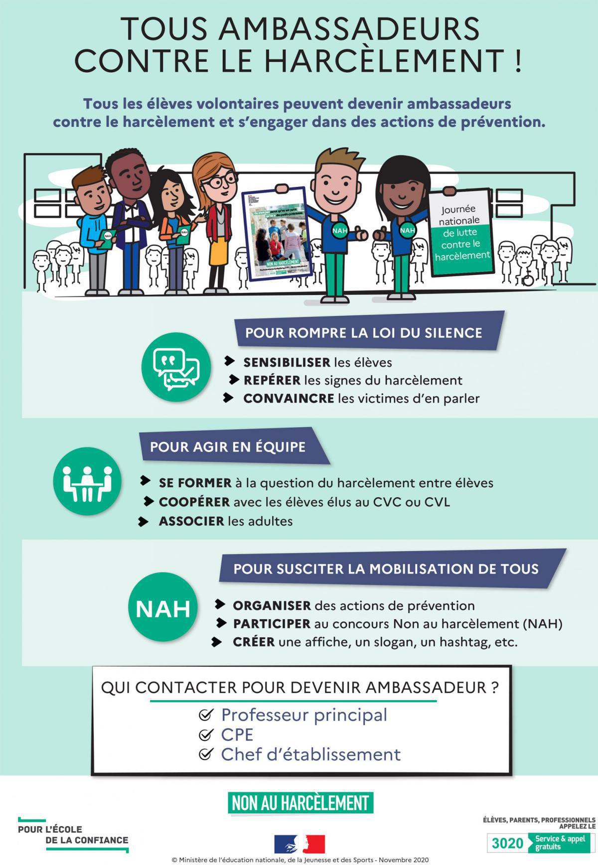 Devenir ambassadeur contre le harcèlement !