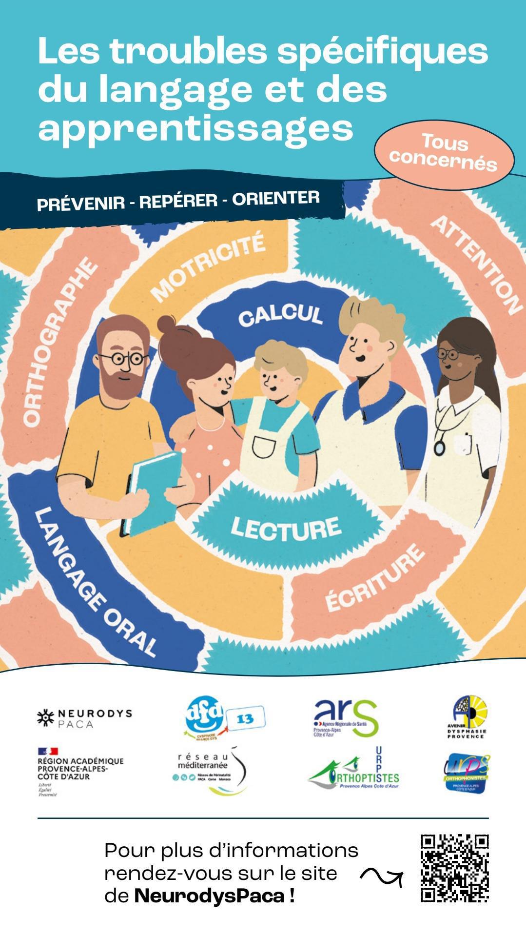 Les troubles spécifiques du langage et des apprentissages