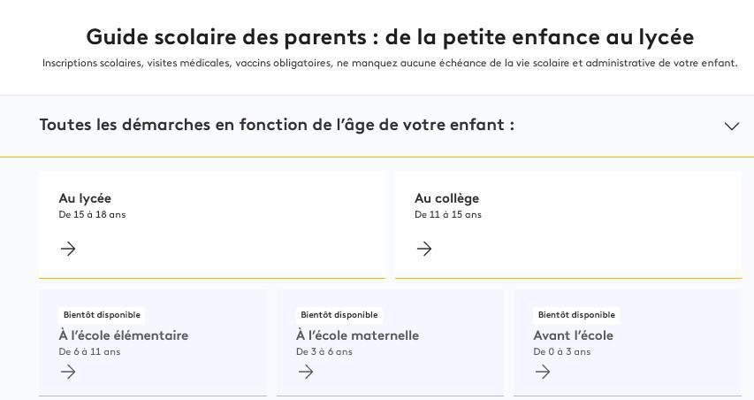  Parents , un guide des démarches en fonction de l'âge de votre enfant, de la petite enfance au lycée - Source : France Info