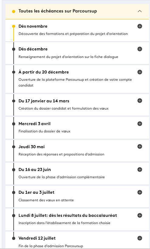  Parents , un guide des démarches en fonction de l'âge de votre enfant, de la petite enfance au lycée - Source : France Info