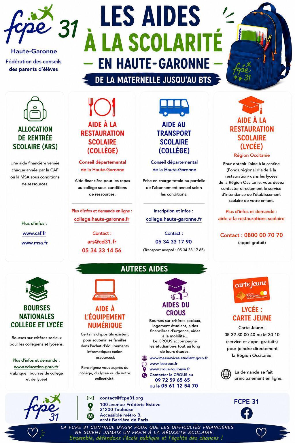 Préparation Rentrée 2026 : Aides à la scolarité 