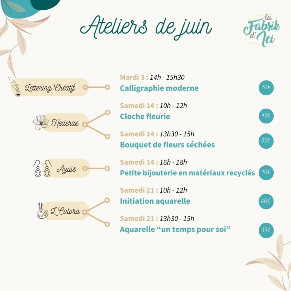 Ateliers créatifs à La Fabrik d'Ici