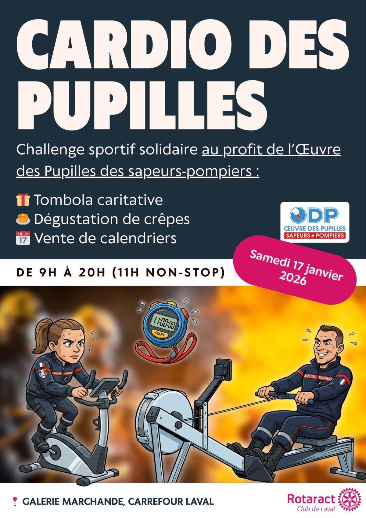 Le Cardio des Pupilles