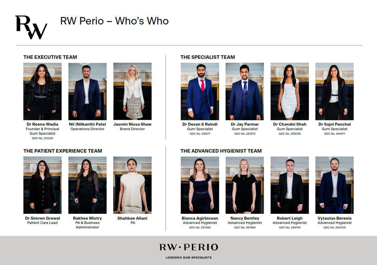 About RW Perio