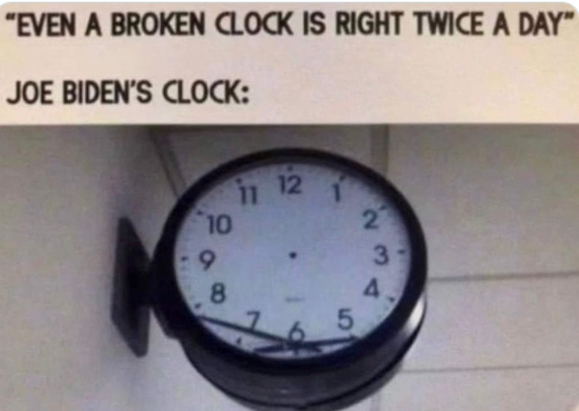 Biden Clock